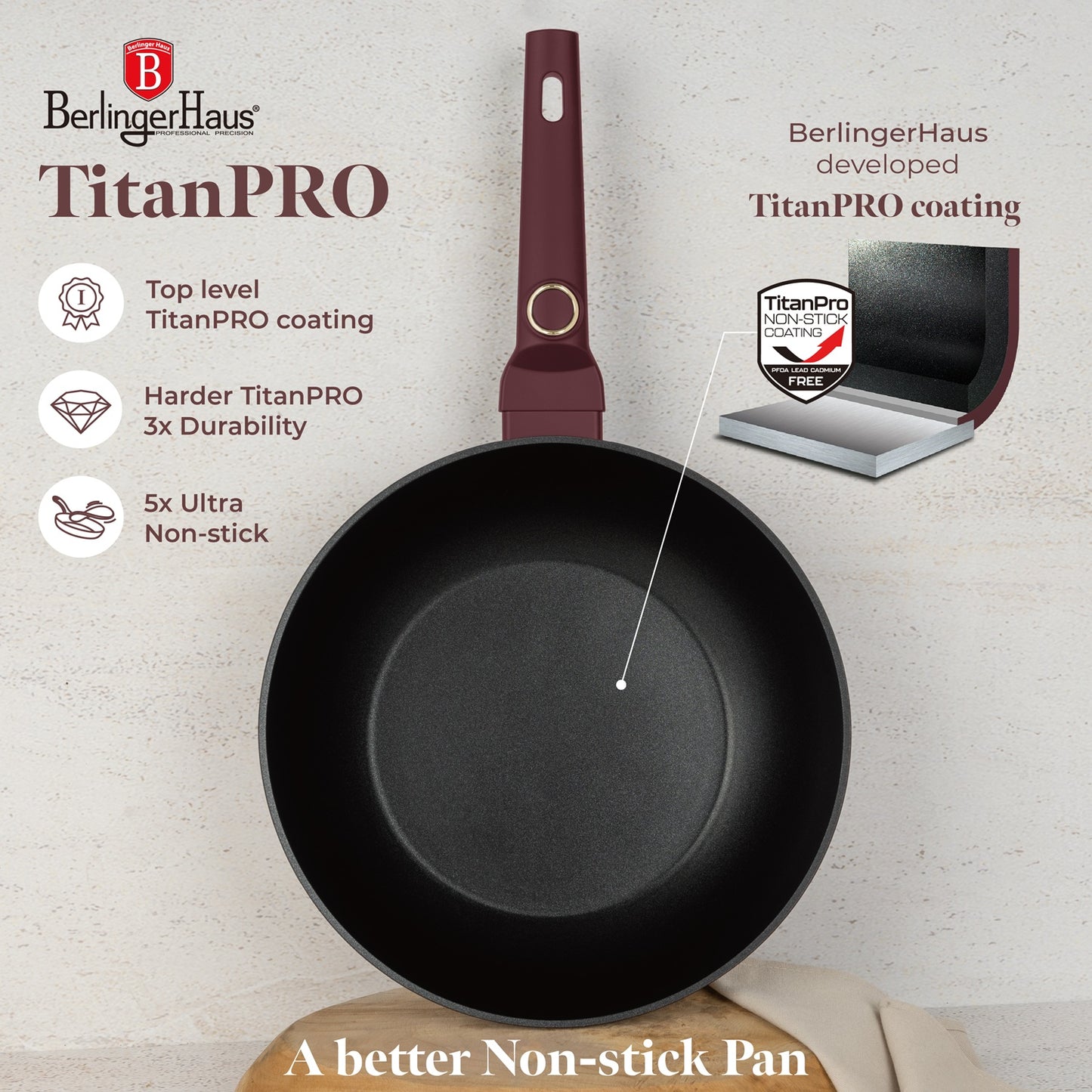 Berlinger Haus 28cm Titan Pro Non-Stick Coating Wok - Leonardo