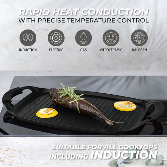 Berlinger Haus 47cm Titan Pro Non-Stick Coating Grill Plate - Matte Black