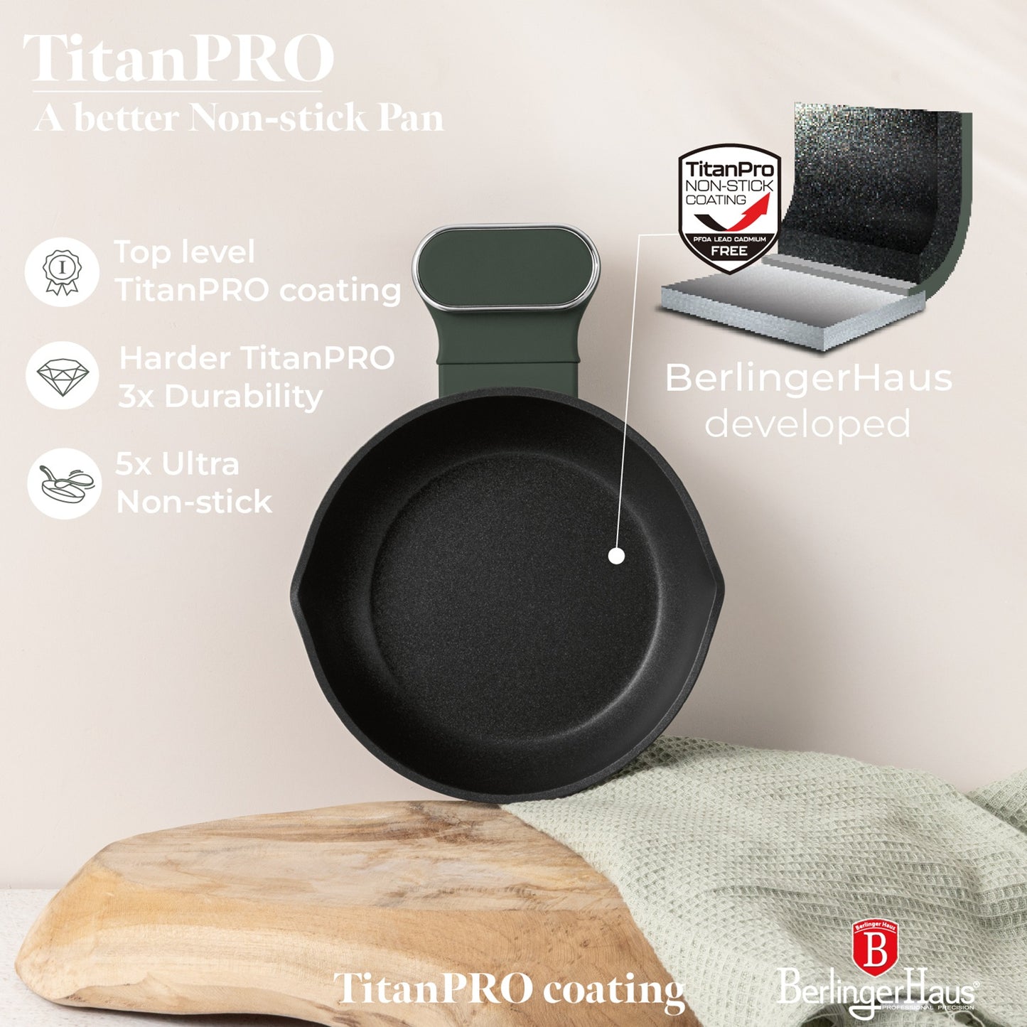 Berlinger Haus 16cm Titan Pro Non-Stick Coating Egg Pan - Matt Green
