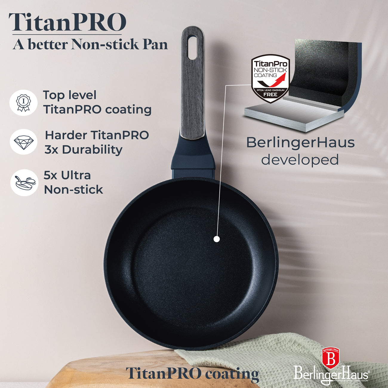 Berlinger Haus 20cm Titan Pro Non-Stick Coating Fry Pan - Deep Sea