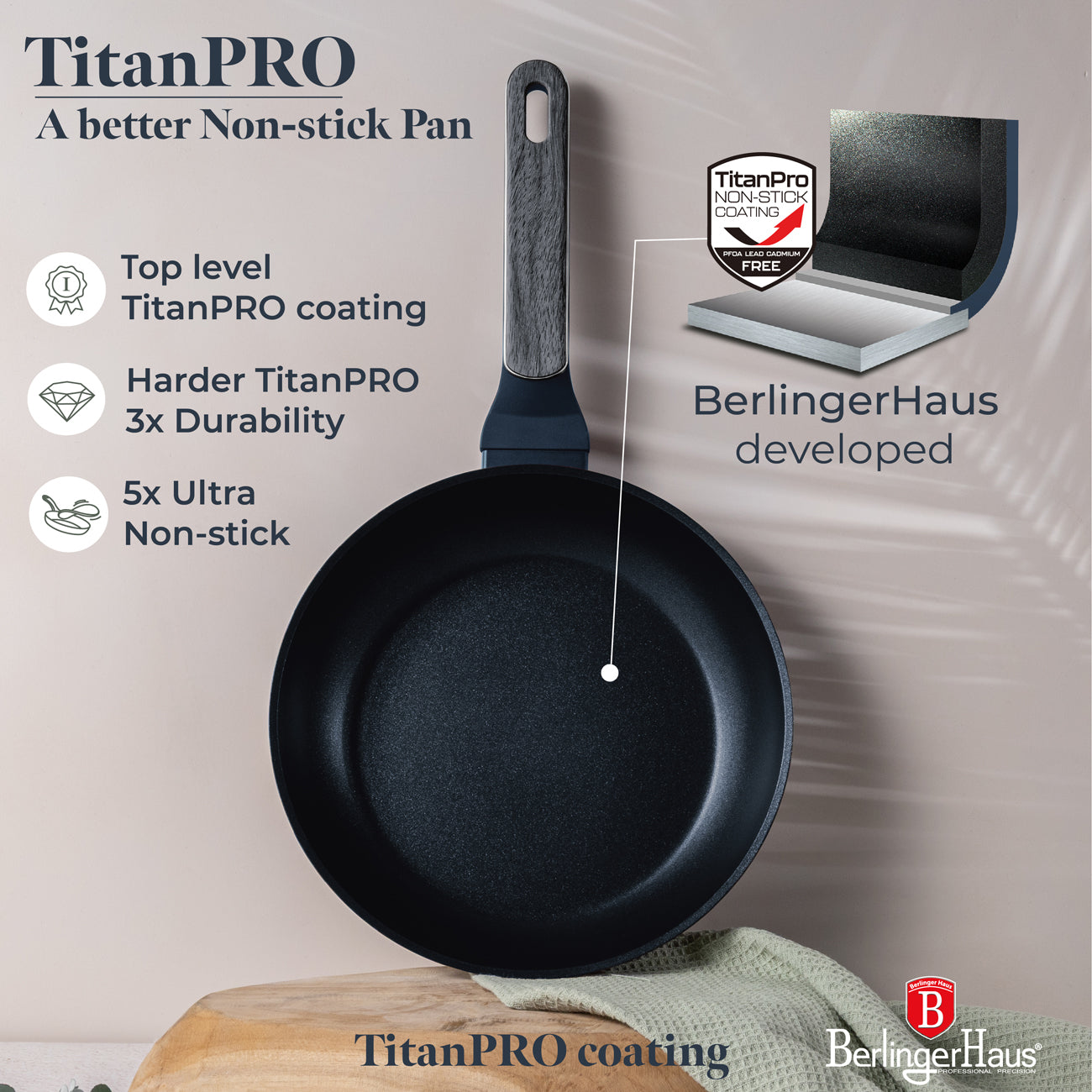 Berlinger Haus 24cm Titan Pro Non-Stick Coating FryPan - Deep Sea