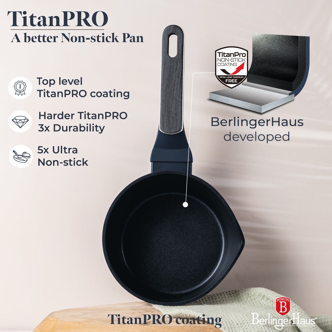 Berlinger Haus 16cm Titan Pro Non-Stick Coating Sauce Pan with lid - Deep Sea
