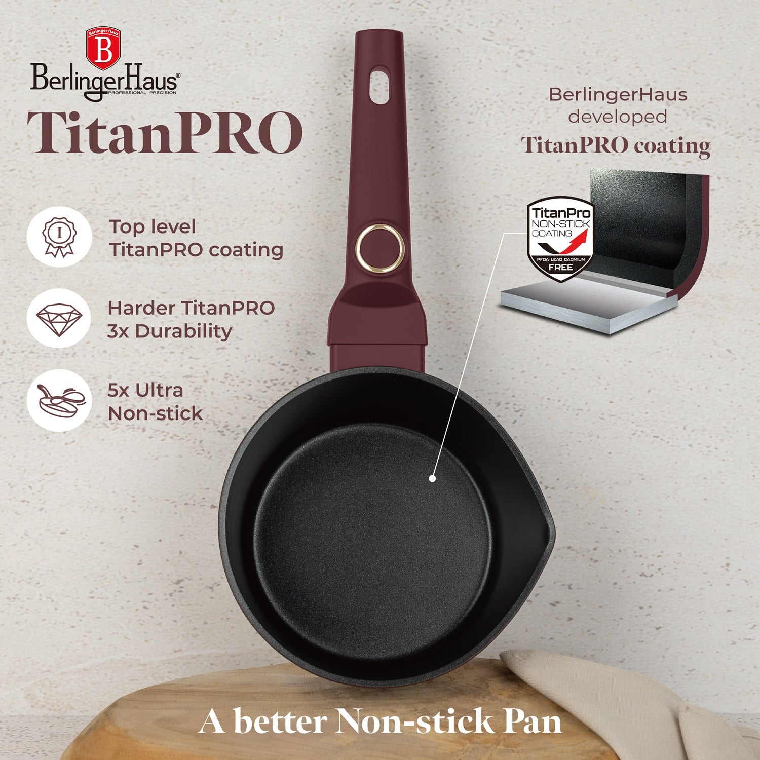 Berlinger Haus 16cm Titan Pro Non-Stick Coating Sauce Pan - Leonardo