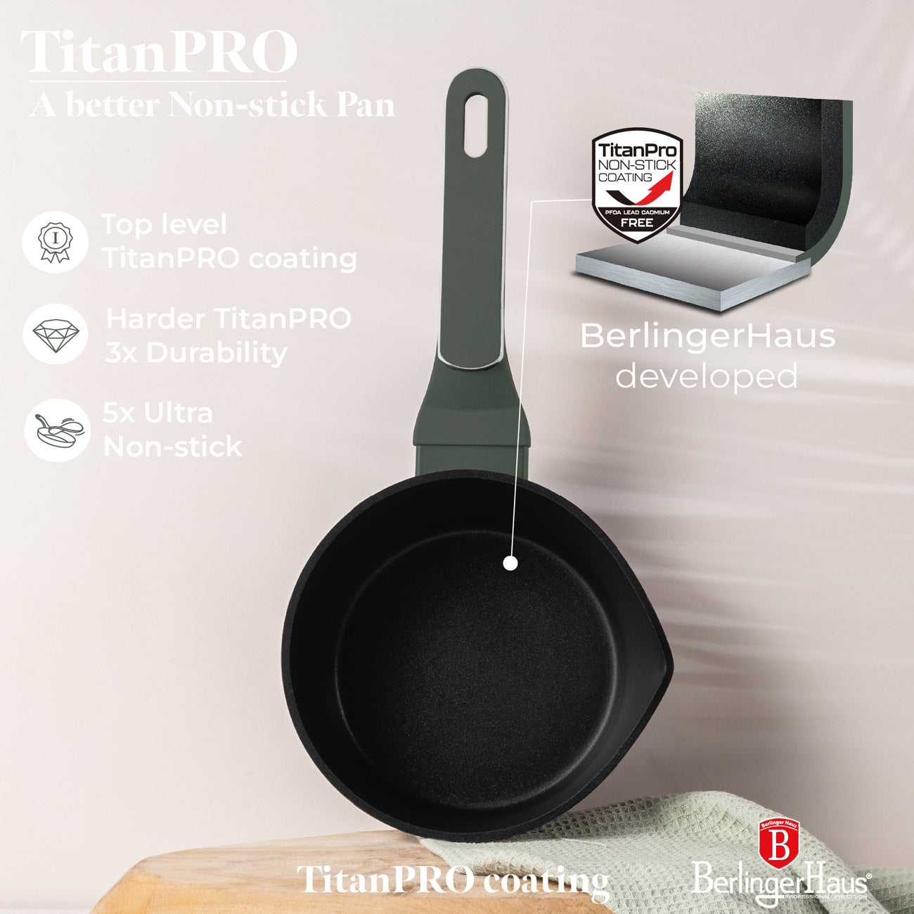 Berlinger Haus 16cm Non Stick Titan Pro Coating Sauce Pan with Lid - Matt Green