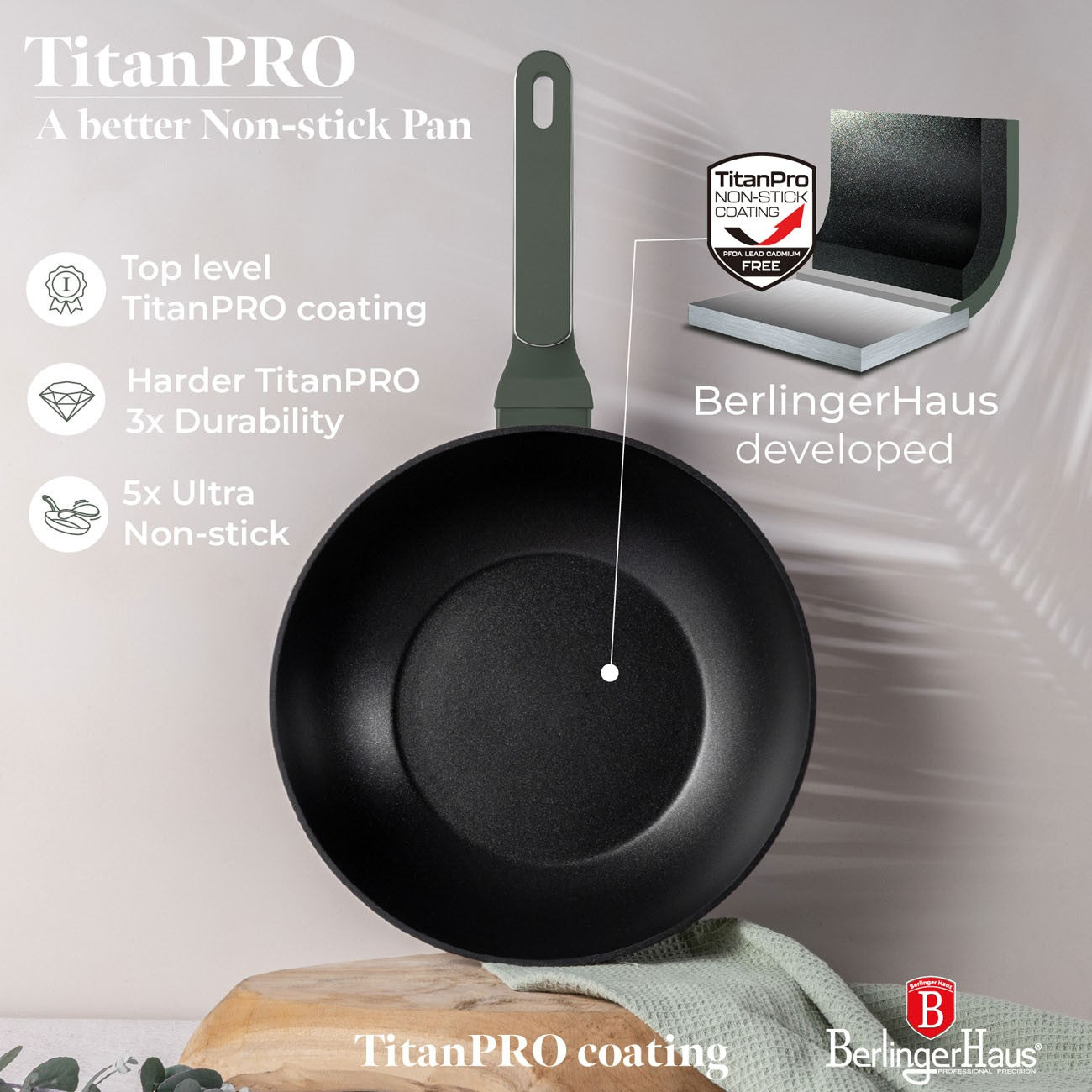 Berlinger Haus 28cm Titan Pro Non-Stick Wok with Lid - Matte Green