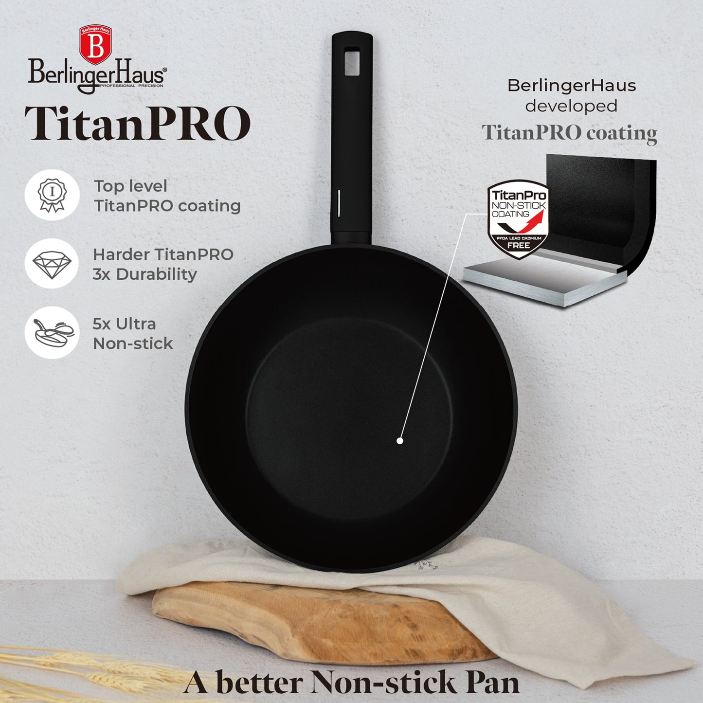 Berlinger Haus 28cm Titan Pro Non-Stick Coating Wok – Matte Black
