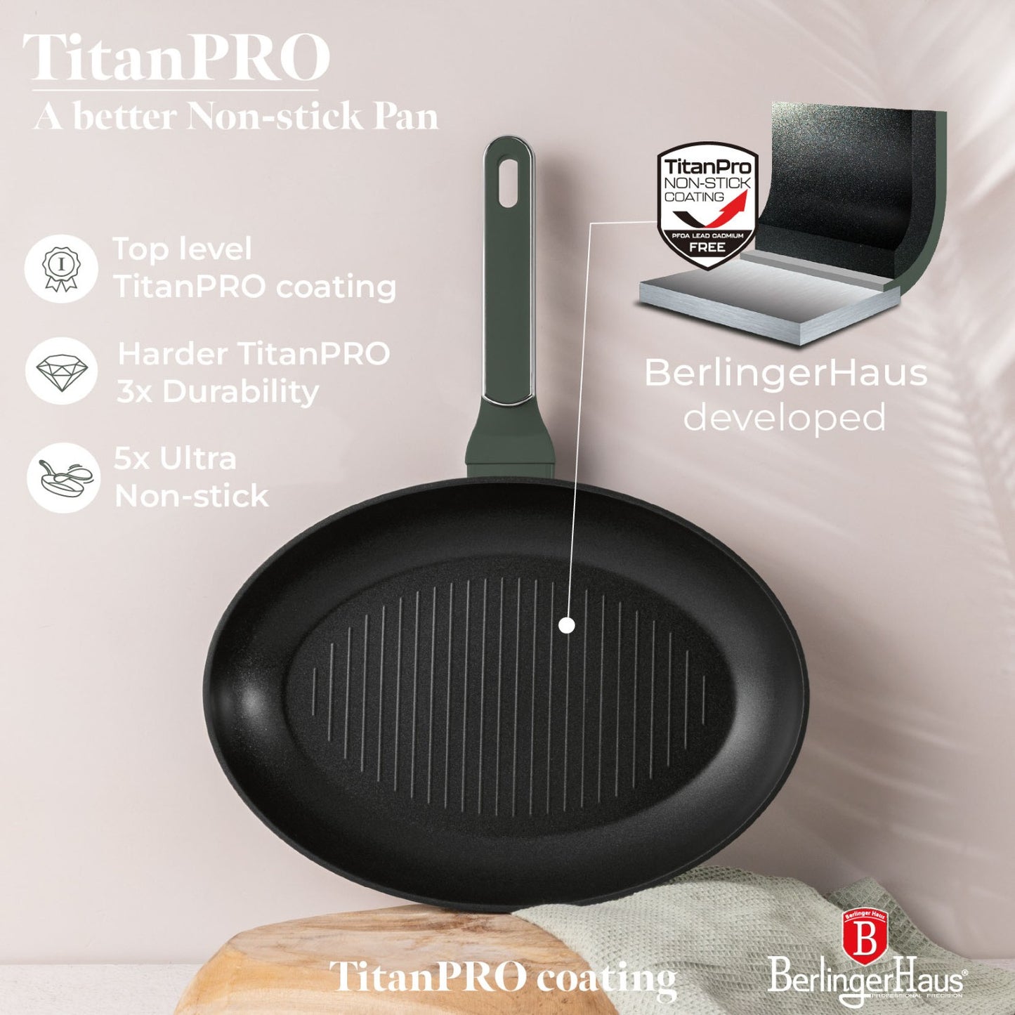 Berlinger Haus 35cm Titan Pro Non-Stick Fish Pan - Matte Green