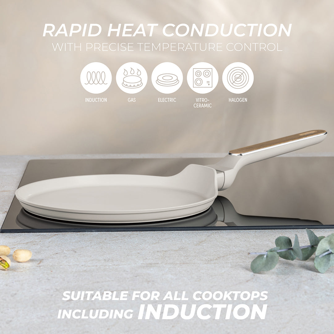 Berlinger Haus 25cm Titan Pro Non-Stick Coating Pancake Pan – Sahara Nordic