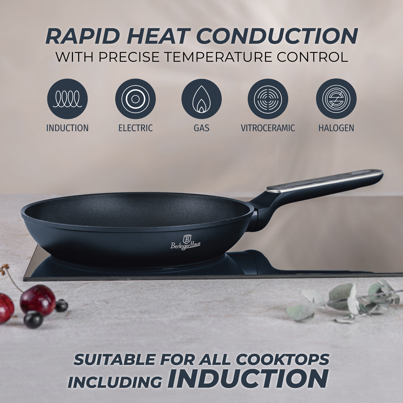 Berlinger Haus 24cm Titan Pro Non-Stick Coating FryPan - Deep Sea