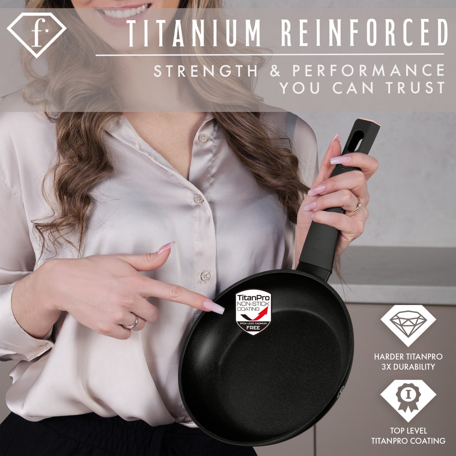 Fashion By Berlinger Haus 20cm TitanPro Non-Stick Frypan - Matte Black