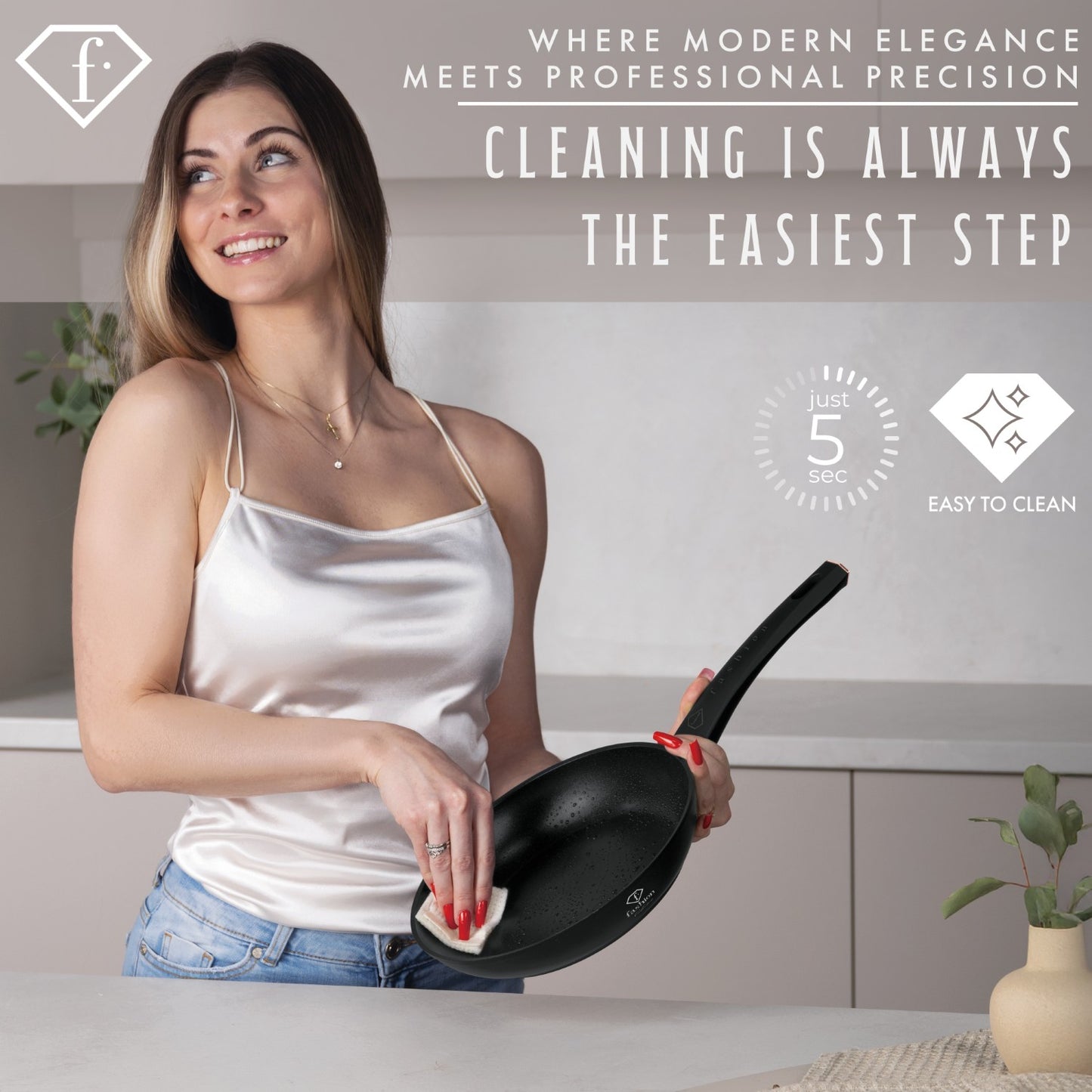 Fashion By Berlinger Haus 24cm TitanPro Non-Stick Frypan - Matte Black