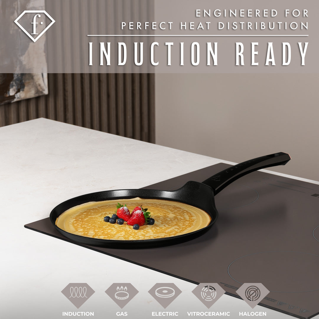 Fashion By Berlinger Haus 28cm TitanPro Non-Stick Pancake Pan - Matte Black
