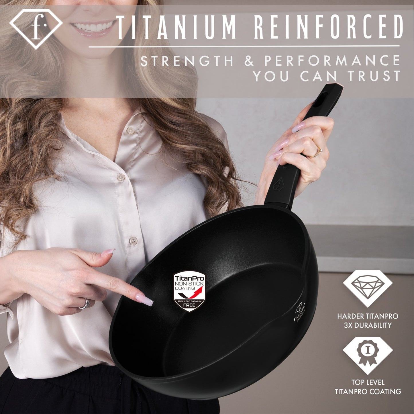 Fashion By Berlinger Haus 28cm TitanPro Non-Stick Deep Frypan - Matte Black