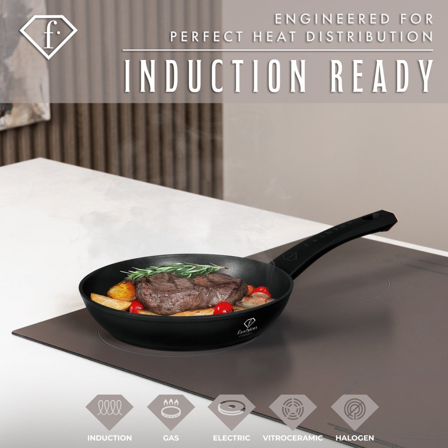 Fashion By Berlinger Haus 4 Piece TitanPro Non-Stick Frypan Set - Matte Black