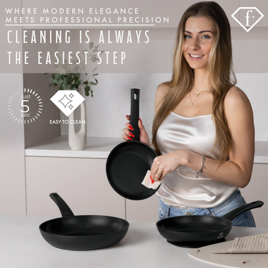 Fashion By Berlinger Haus 4 Piece TitanPro Non-Stick Frypan Set - Matte Black