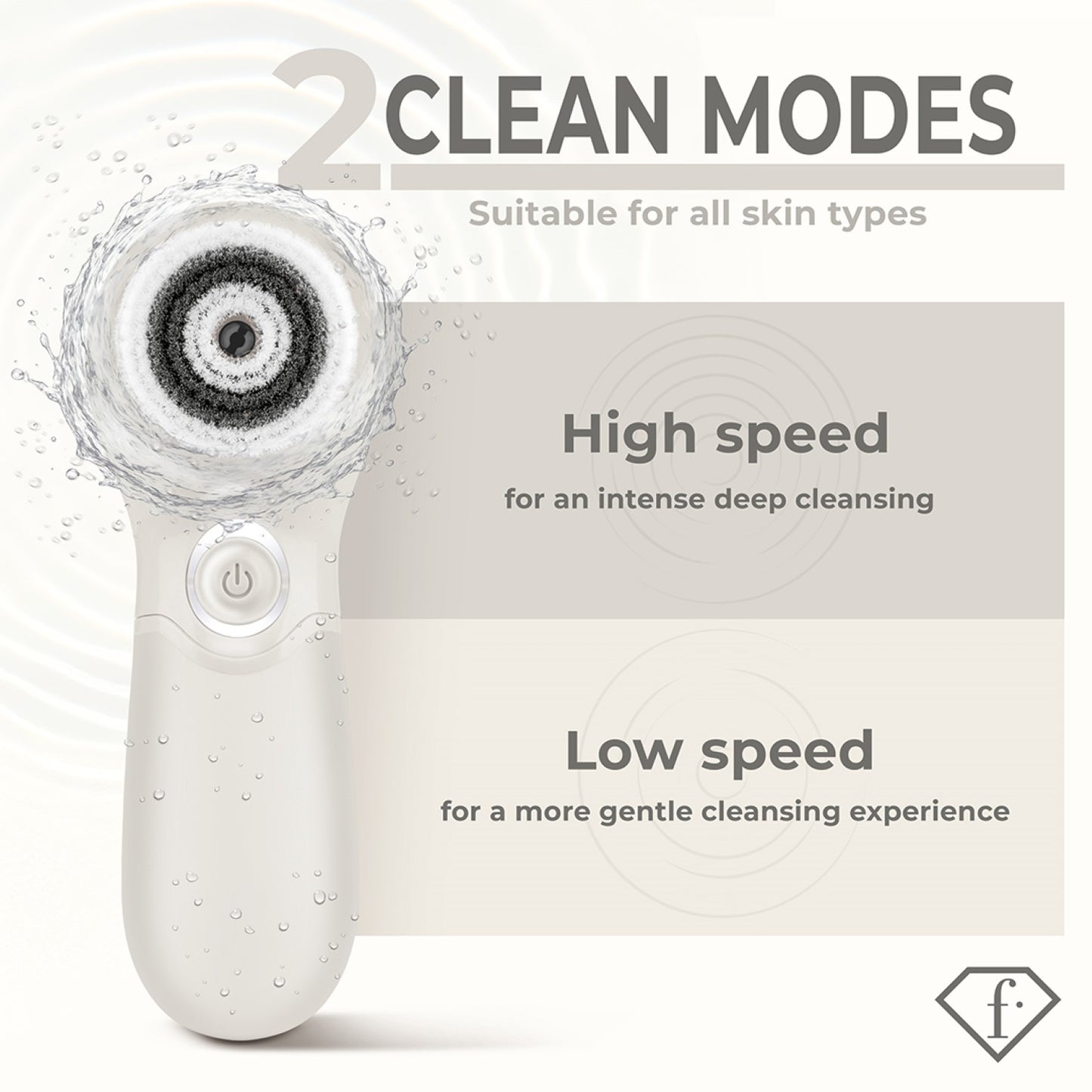 Fashion By Berlinger Haus 3-in-1 Facial Cleanser - Cream
