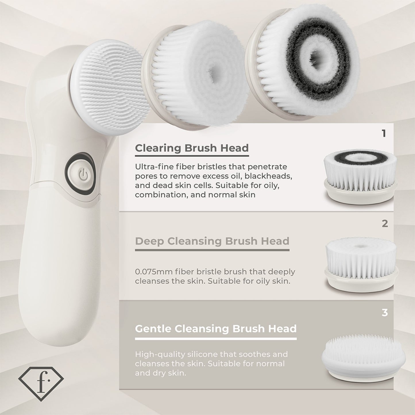 Fashion By Berlinger Haus 3-in-1 Facial Cleanser - Cream