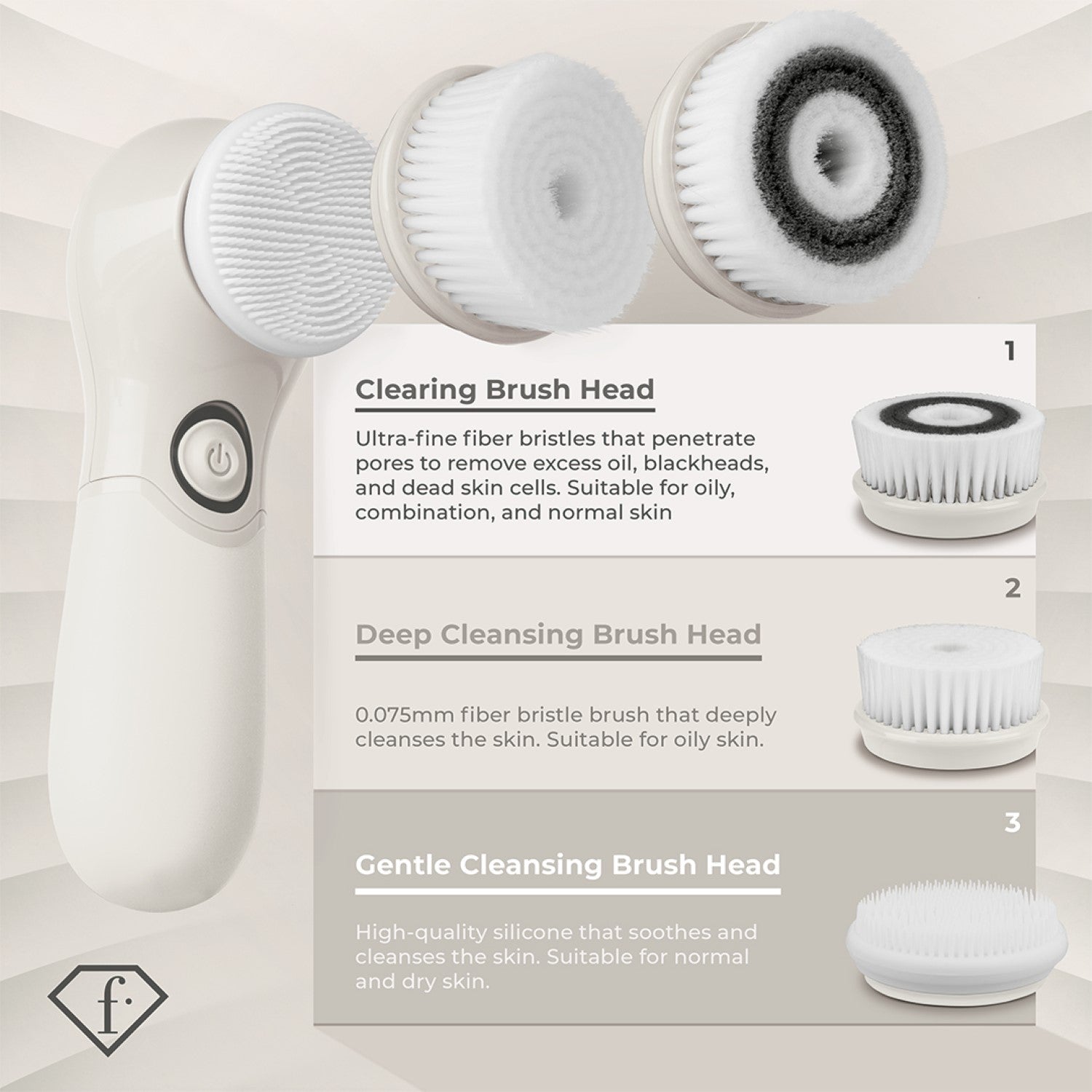 Fashion By Berlinger Haus 3-in-1 Facial Cleanser - Cream